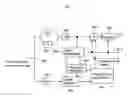 Fig. 08 - Data transmission method and a system thereof