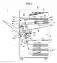 Fig. 02 - Image forming apparatus