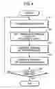 Fig. 05 - Image forming apparatus