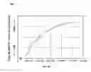 Fig. 02 - Toner for electrostatic latent image development and image forming method