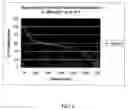Fig. 07 - Biodegradable nanoparticles