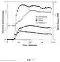 Fig. 08 - Biodegradable nanoparticles