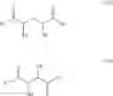 Fig. 06 - Composition to permanently reshape the hair containing at least one dicarboxydithiol