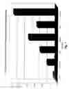 Fig. 02 - Minimal promoters and uses thereof