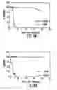 Fig. 09 - Genetically modified tumor-targeted bacteria with reduced virulence