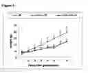 Fig. 02 - Method for treating or preventing systemic inflammation in formula-fed infants