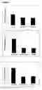 Fig. 04 - Method for treating or preventing systemic inflammation in formula-fed infants