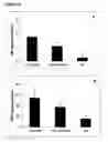 Fig. 06 - Method for treating or preventing systemic inflammation in formula-fed infants