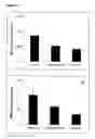 Fig. 07 - Method for treating or preventing systemic inflammation in formula-fed infants
