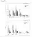 Fig. 08 - Method for treating or preventing systemic inflammation in formula-fed infants