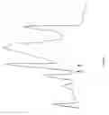Fig. 08 - Recombinant bivalent monospecific immunoglobulin having at least two variable fragments of heavy chains of an immunoglobulin devoid of light chains