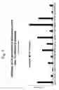 Fig. 04 - Antibodies to MASP-2