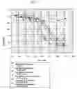 Fig. 06 - Antibodies to MASP-2
