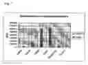 Fig. 08 - Antibodies to MASP-2