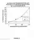 Fig. 08 - Agents that dissolve arterial thrombi