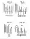 Fig. 07 - Methods and compositions for inhibiting tumorigenesis