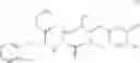 Fig. 03 - ACE inhibitor formulation