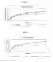 Fig. 08 - IMMEDIATE RELEASE PHARMACEUTICAL GRANULE COMPOSITIONS AND A CONTINUOUS PROCESS FOR MAKING THEM