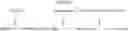 Fig. 02 - Compositions and methods for controlling glucose uptake