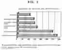 Fig. 02 - Composition for preventing atherosclerosis