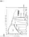 Fig. 02 - Method for local application of diffusion aluminide coating