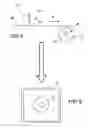 Fig. 01 - Method of imparting non-stick property to metal surface