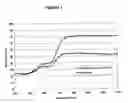 Fig. 08 - Infrared suppressive material