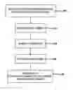 Fig. 01 - Glass/polymer reinforcement backing for siding and compression packaging of siding backed with glass/polymer