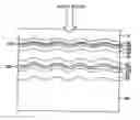 Fig. 01 - Optical recording medium
