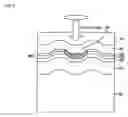 Fig. 04 - Optical recording medium