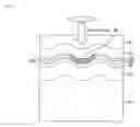 Fig. 04 - Optical recording medium
