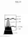 Fig. 32 - Information recording medium, information reproduction method and information recording method