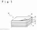 Fig. 02 - Adhesive optical component comprising an adhesive composition