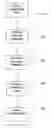 Fig. 01 - Methods of preparation of hollow microstructures and nanostructures
