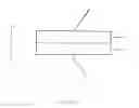 Fig. 03 - Windows and other articles made from DMBPC polycarbonate homopolymer and copolymer