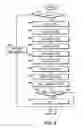 Fig. 08 - Anode effluent control in fuel cell power plant