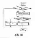 Fig. 09 - Anode effluent control in fuel cell power plant