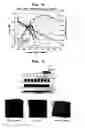 Fig. 05 - Hybrid membrane-electrode assembly with minimal interfacial resistance and preparation method thereof