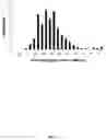 Fig. 16 - Synthetic Nanoparticle Soil Materials