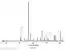 Fig. 35 - Synthetic Nanoparticle Soil Materials