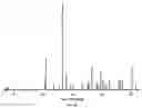 Fig. 37 - Synthetic Nanoparticle Soil Materials