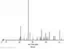Fig. 43 - Synthetic Nanoparticle Soil Materials