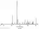 Fig. 47 - Synthetic Nanoparticle Soil Materials