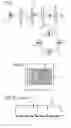 Fig. 07 - Method and system for photolithography