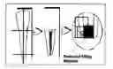 Fig. 01 - Dental repair material