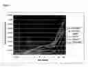 Fig. 08 - Dental repair material