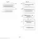 Fig. 04 -  Methods And Solutions For Storing Donor Organs