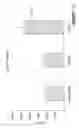 Fig. 07 - In vitro platform for screening agents inducing islet cell neogenesis