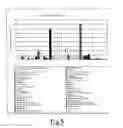 Fig. 06 - Method for the isolation of expressed sequence tags in plants