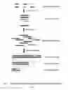 Fig. 02 - Method of preparing polyepitope chimeric gene vaccine